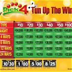 pick 4 lottery ohio
